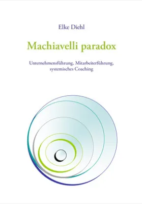 Bild: Machiavelli im Unternehmen