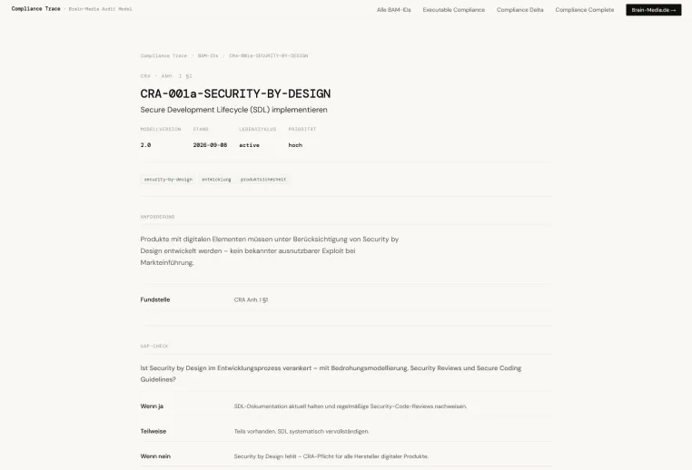 Bild: Compliance Trace: offenes Verzeichnis stabiler Bezeichner für regulatorische Anforderungen