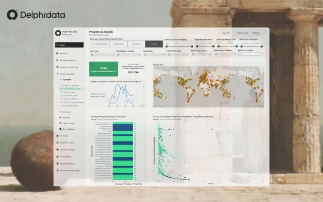 Bild: Delphidata führt einen Projekt-Machbarkeits-Score für Projekte im Bereich kohlenstoffarmer Moleküle ein