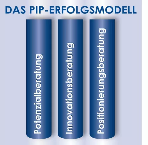 Bild: Der Name ändert sich: Die hohe Qualität bleibt!