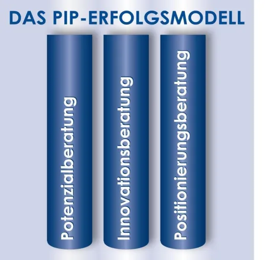 Der Name ändert sich: Die hohe Qualität bleibt! Bild: Der Name ändert sich: Die hohe Qualität bleibt!
