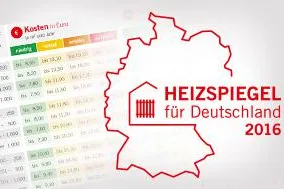 Neuer Heizspiegel für Deutschland: Große Unterschiede bei Heizkosten für Erdgas, Öl und Fernwärme Bild: Neuer Heizspiegel für Deutschland: Große Unterschiede bei Heizkosten für Erdgas, Öl und Fernwärme