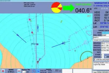 Bild: Neus Modul zur Integration in ECDIS Systeme berücksichtigt COLREGs
