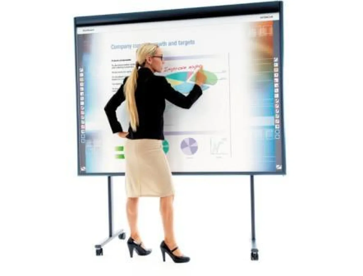 Hitachi Interactive Starboard - beamer & more GmbH