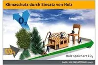 Holzindustrie zieht Klimabilanz Bild: Holzindustrie zieht Klimabilanz
