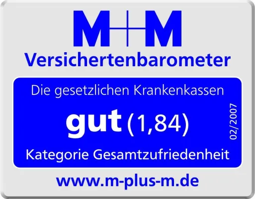 Bild: M+M Versichertenbarometer 2007