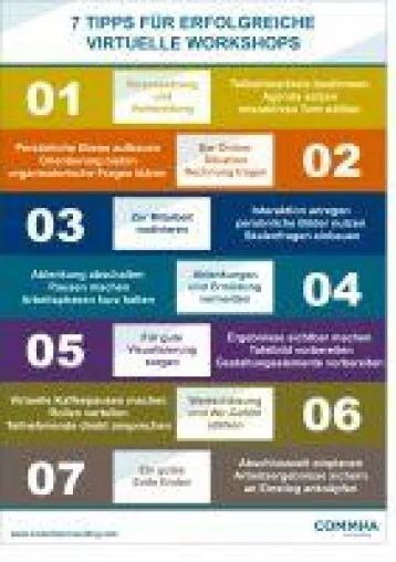 Bild: Virtuelle Workshops: Methoden und Tools für erfolgreiche Zusammenarbeit