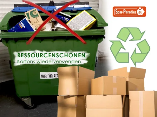 Bild: Nachhaltigkeit im Onlinehandel