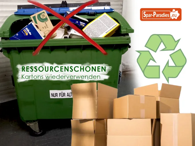 Bild: Nachhaltigkeit im Onlinehandel