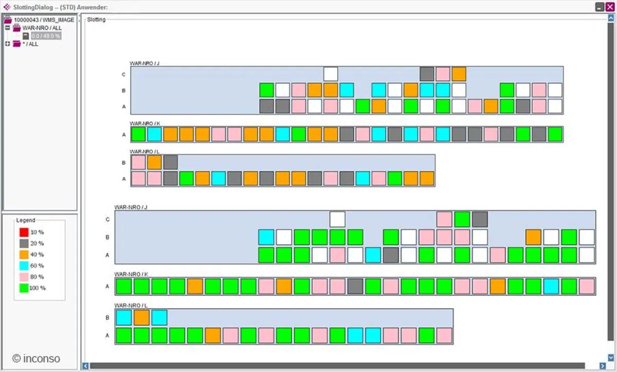 Vorher und Nachher: Optimierte Lagerorganisation mit inconsoSLM