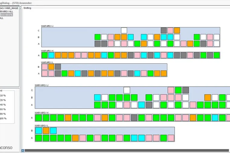 Slotting 4.0: Automatisierte Lagerdisposition mit inconsoSLM Bild: Slotting 4.0: Automatisierte Lagerdisposition mit inconsoSLM
