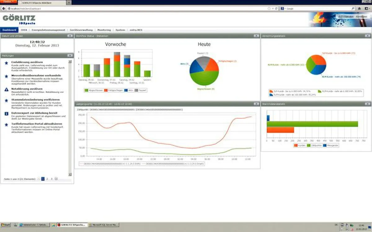 Über das intuitive Dashboard hat der Nutzer alle relevanten jederzeit im Blick. Kennzahlen