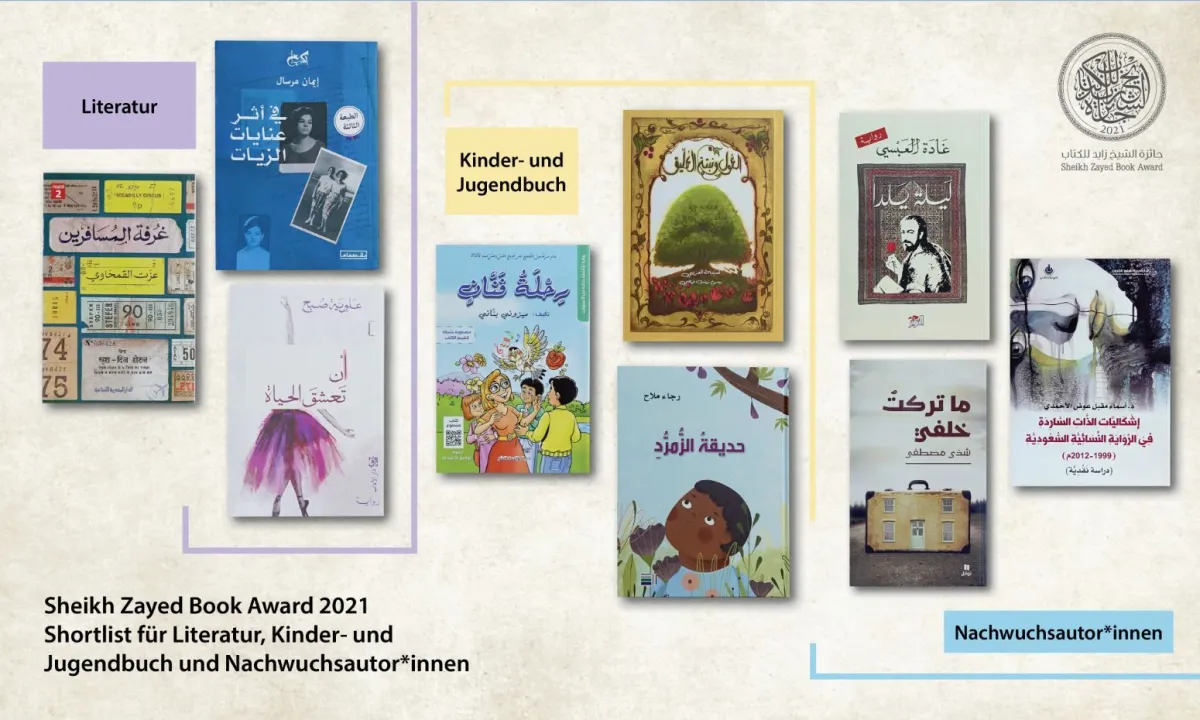 Shortlist 2021 (© (c) Sheikh Zayed Book Award)