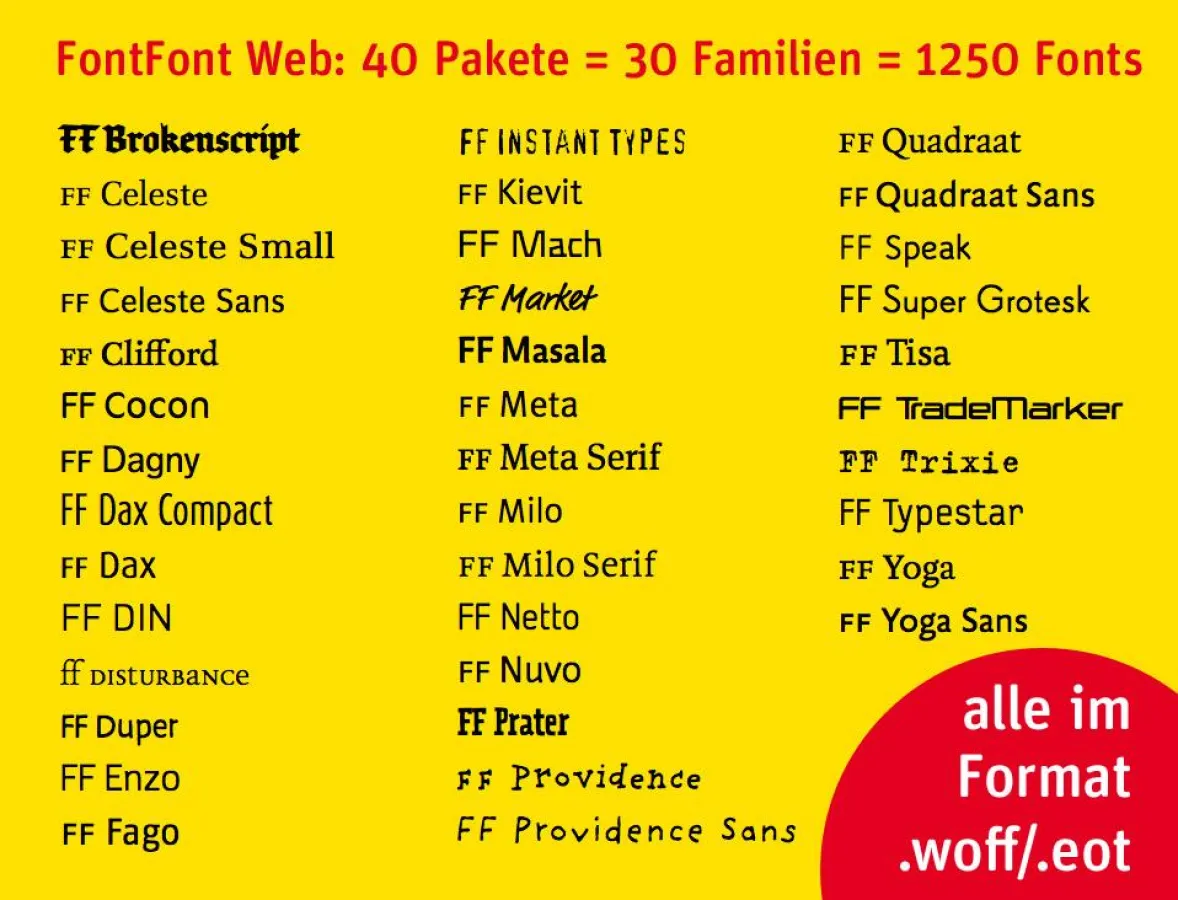 1250 Fonts fürs Web