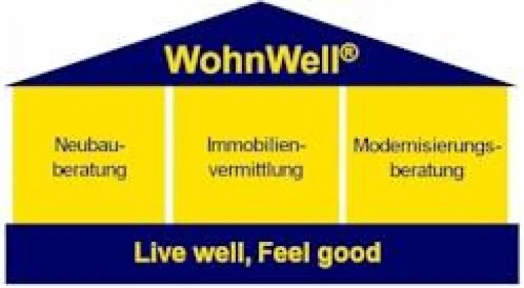 WohnWell GmbH startet mit operativem Geschäftsbetrieb Bild: WohnWell GmbH startet mit operativem Geschäftsbetrieb