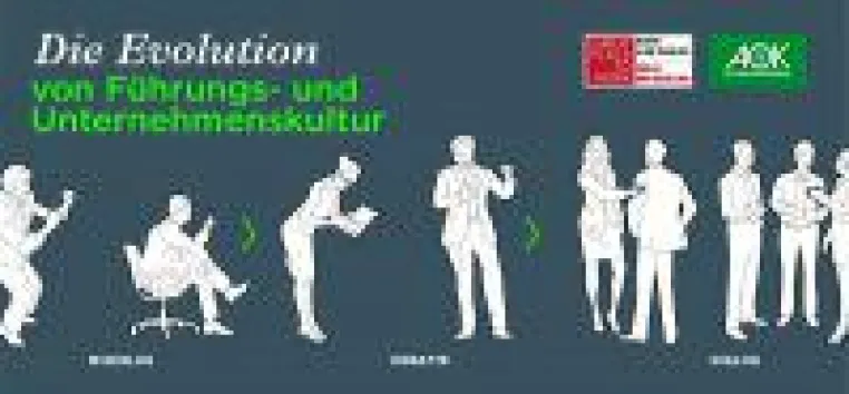 Warum die Führungskultur einen entscheidenden Einfluss auf die Produktivität eines Unternehmens hat Bild: Warum die Führungskultur einen entscheidenden Einfluss auf die Produktivität eines Unternehmens hat