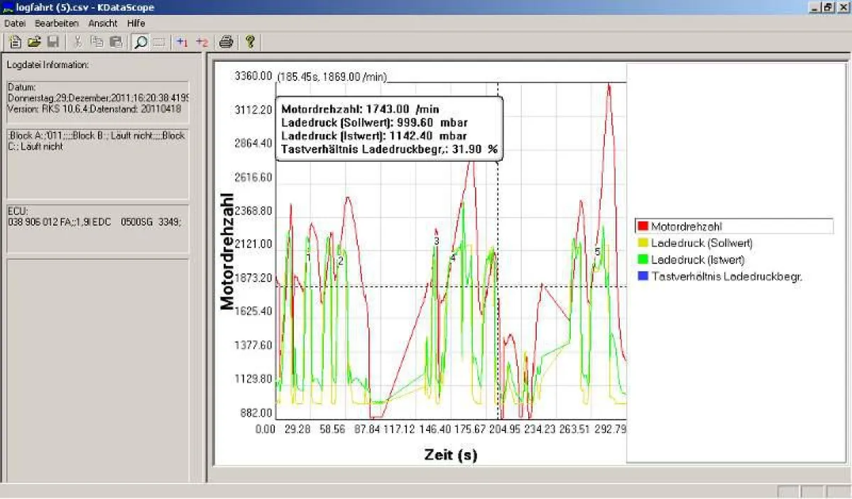 VCDS Logdateien untersuchen mit KDataScope