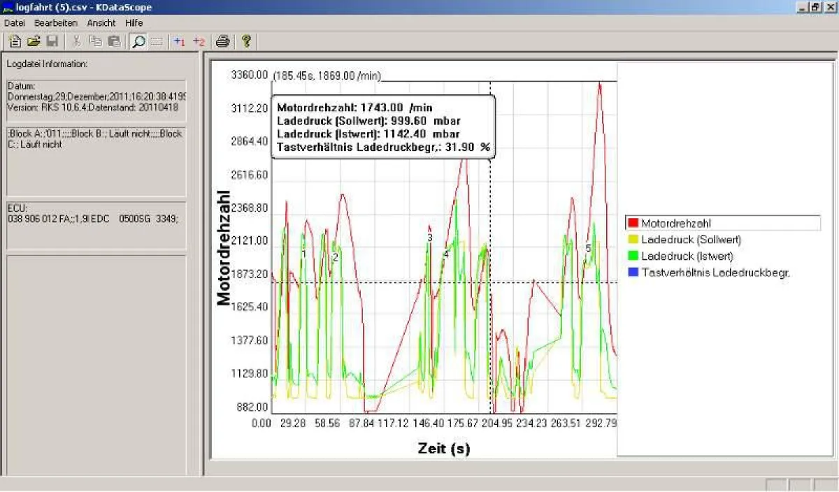 VCDS Logdateien untersuchen mit KDataScope