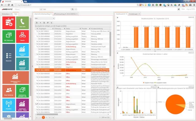Bild: Neue Version: IMSWARE 2018 ist schneller, intuitiver, individueller