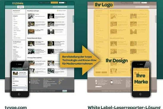 Bild: tvype Bürgerreporter-White Label-Lösung für Redaktionen: Berichterstattung mit Material der Leserschaft