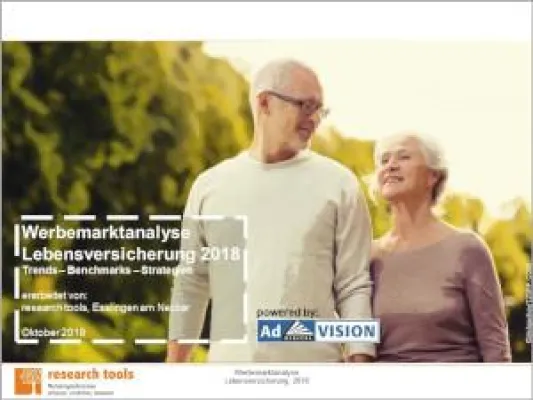 Bild: Direktversicherer dominieren den Werbemarkt Lebensversicherung