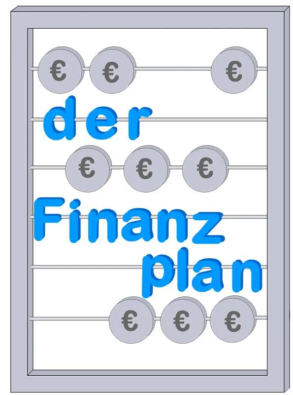 Software und Coaching
