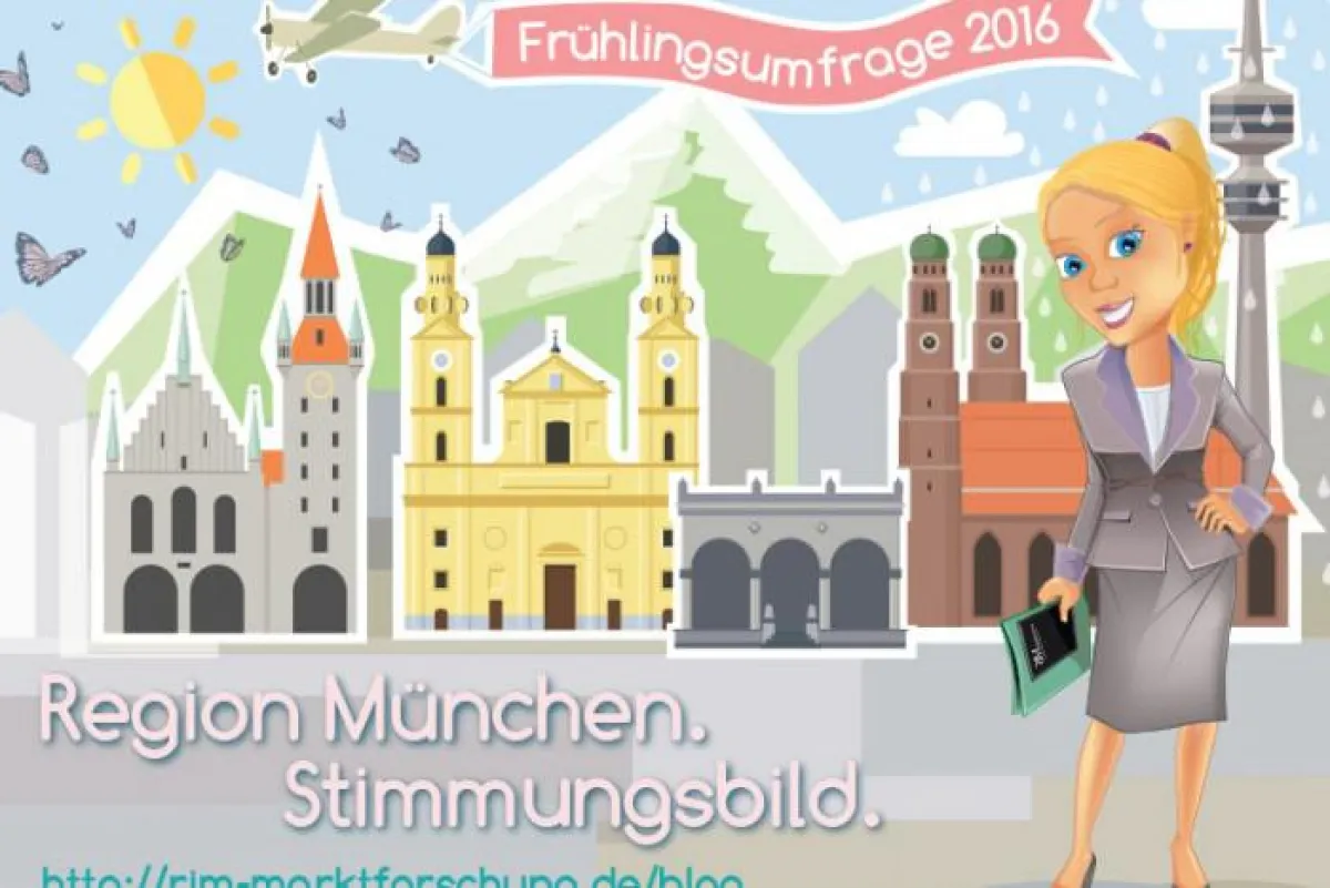 Region München. Stimmungsbild. Frühlingsumfrage 2016