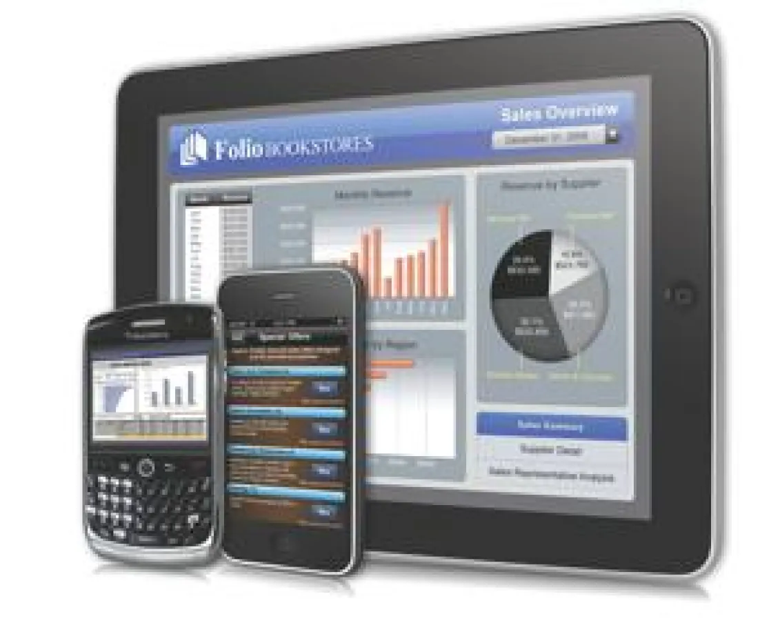 Business Intelligence-Werkzeuge integrieren zahlreiche detaillierte Analyse- und Reporting-Möglichkeiten