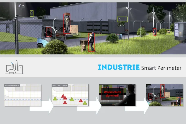 Dallmeier auf der SicherheitsExpo 2019: Weniger Fehlalarme durch „Smart Perimeter“ mit KI-Unterstützung Bild: Dallmeier auf der SicherheitsExpo 2019: Weniger Fehlalarme durch „Smart Perimeter“ mit KI-Unterstützung