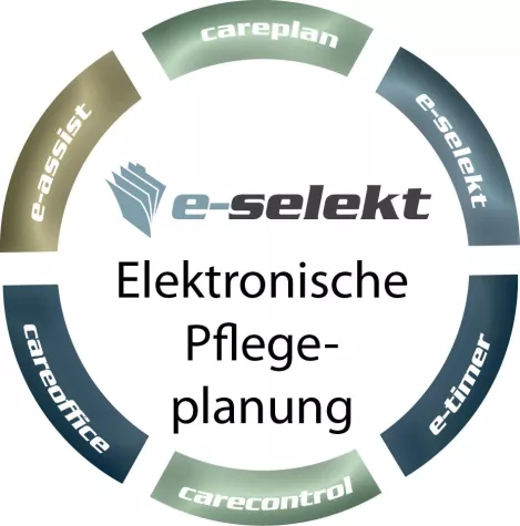 Bild: Elektronische Pflegeplanung e-selekt im Feierabendhaus Göttingen - eine Erfolgsstory