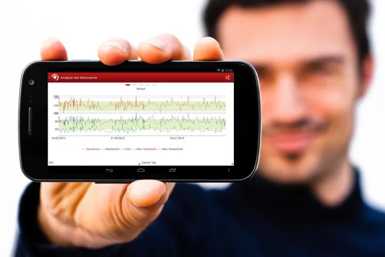 Bild: Erstes Treffen zu Quantified Self in Köln