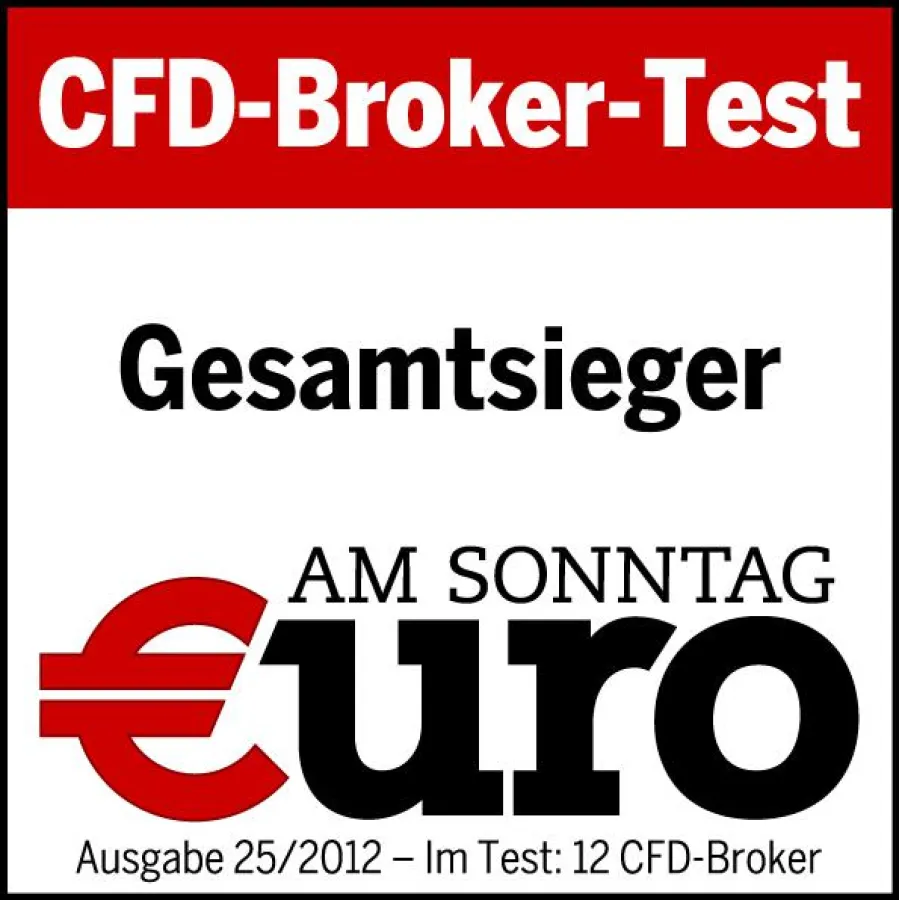 FXFlat CFD Broker 2012