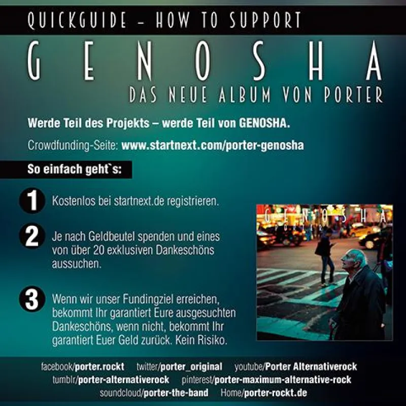 Crowdfunding Quick-Guide