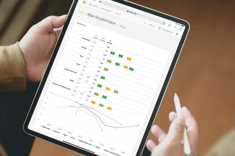 Bayern startet Pilotprojekt: edoop.de transformiert Verwaltungsprozesse für Schulen Bild: Bayern startet Pilotprojekt: edoop.de transformiert Verwaltungsprozesse für Schulen
