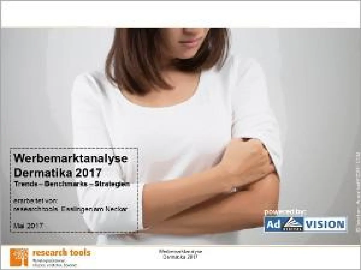 Werbemarktanalyse Dermatika 2017
