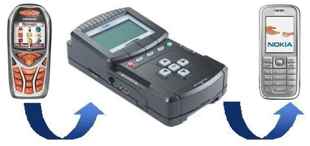 Bild: Nachfolger von UME-24 eingetroffen, Nun auch Klingeltöne übertragbar