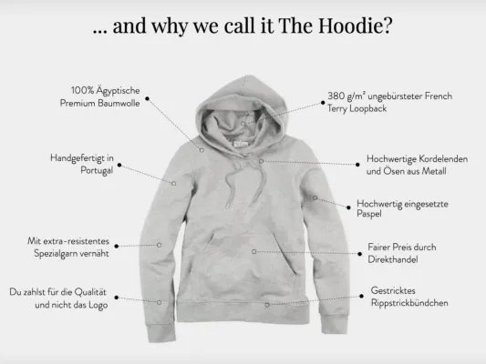 Bild: Premium auf ganzer Linie - Bei "The Hoodie" steckt die Liebe in jedem Detail