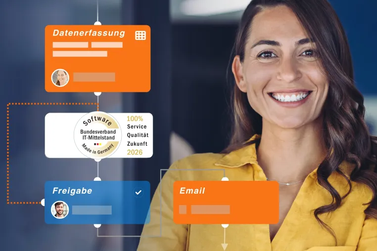 Bild: Datenkontrolle ohne Übersee-Abhängigkeit: Wie Flow360 Geschäftsprozesse DSGVO-konform automatisiert