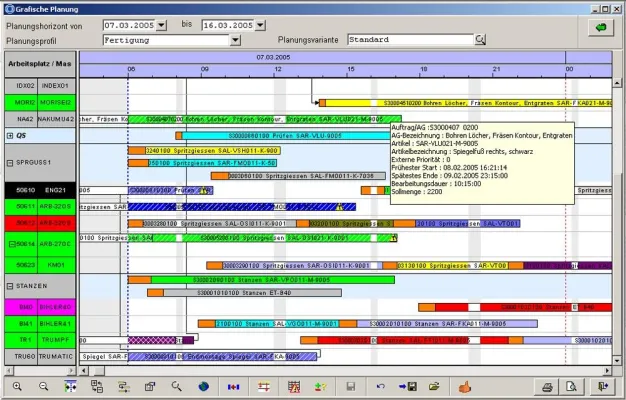 Bild: Der neue HYDRA-Leitstand – für optimales Ressourcenmanagement