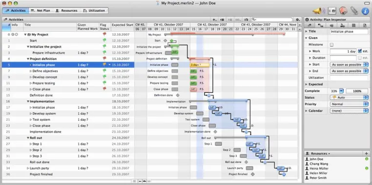 Kollaboratives Projektmanagement mit Merlin 2.5 Bild: Kollaboratives Projektmanagement mit Merlin 2.5