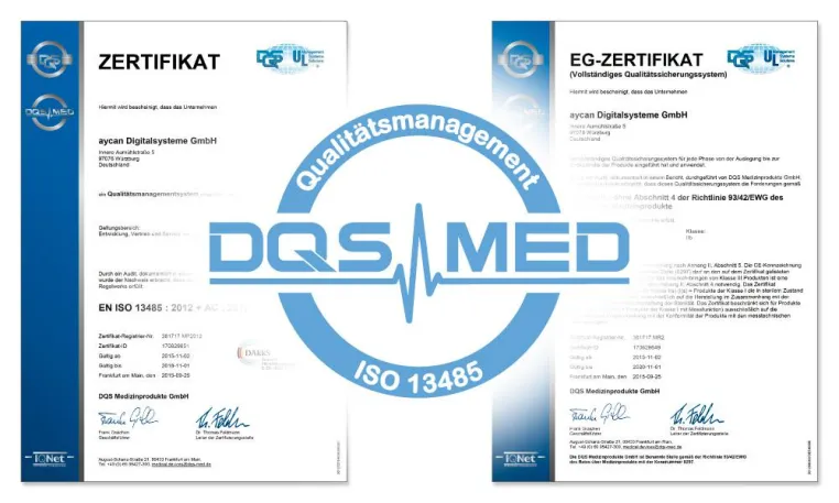 Bild: Audit bei aycan – Rezertifizierung ISO 13485