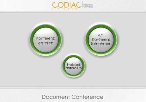Bild: CODIAC Document Conference ist ab sofort online