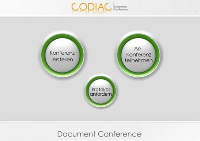 Bild: CODIAC Document Conference ist ab sofort online