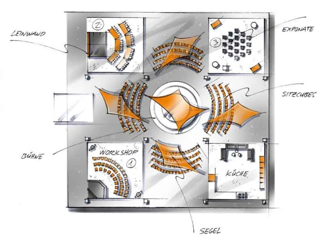 Scribble (Grafik: ORANGE PRODUCTION DG, frei zur Veröffentlichung bei Namensnennung)