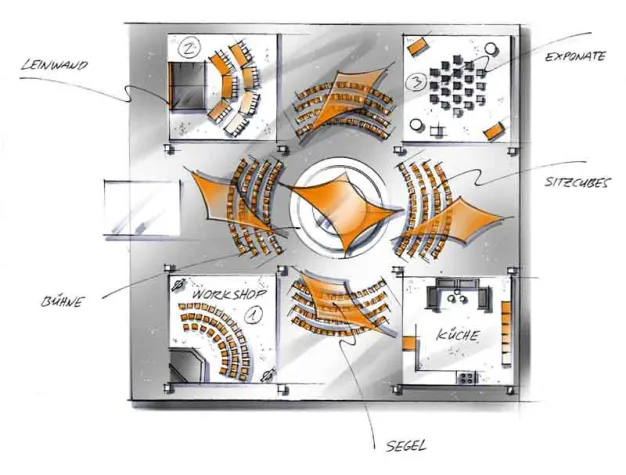 Leidenschaft für alle Gewerke Bild: Leidenschaft für alle Gewerke