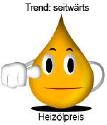 Bild: Brennstoffhandel.de: Heizöl-Preis - Frühkommentar: Heizölpreise weiter seitwärts erwartet