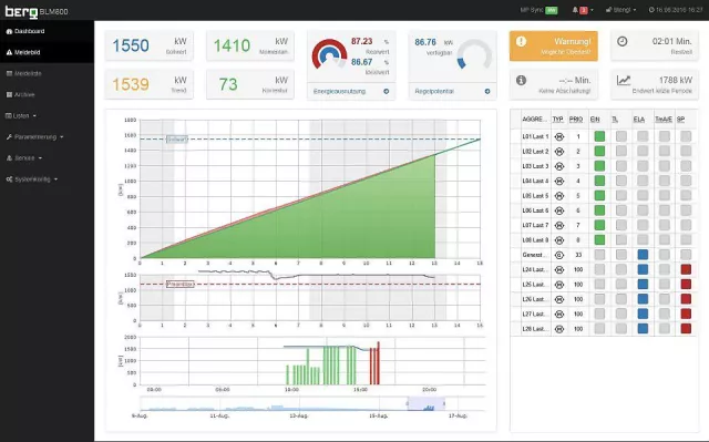 Bild: Berg präsentiert neues OPTIMO zur elektrotechnik 2017 in Dortmund