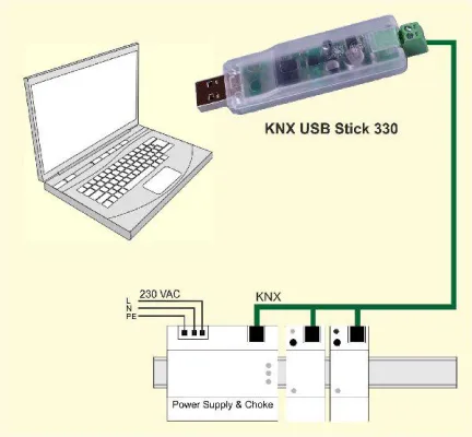 Bild: Die erste KNX-USB-Schnittstelle für die Westentasche von Weinzierl Engineering