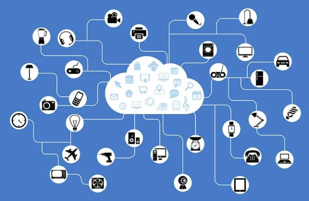 Bild: IoT im Unternehmen und IT-Risiken