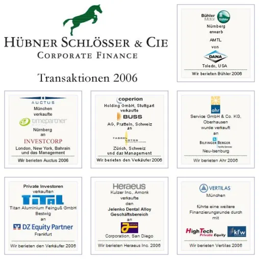 Bild: 2006 war ein sehr gutes Jahr für Hübner Schlösser & Cie